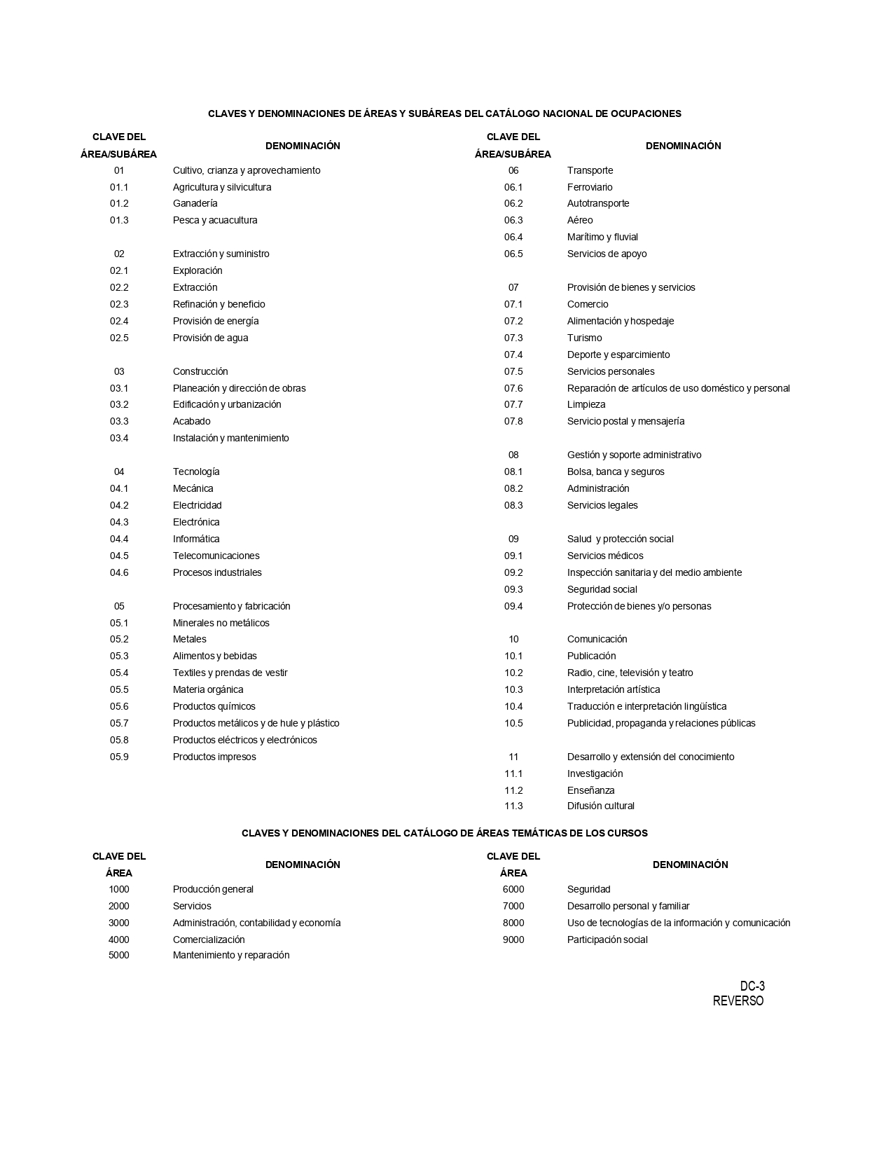 Arias Ventura José Bryan-2_page-0002