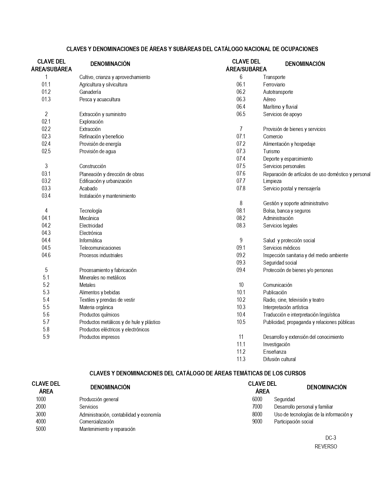 DC3 - ALTURAS - ISMAEL_page-0002